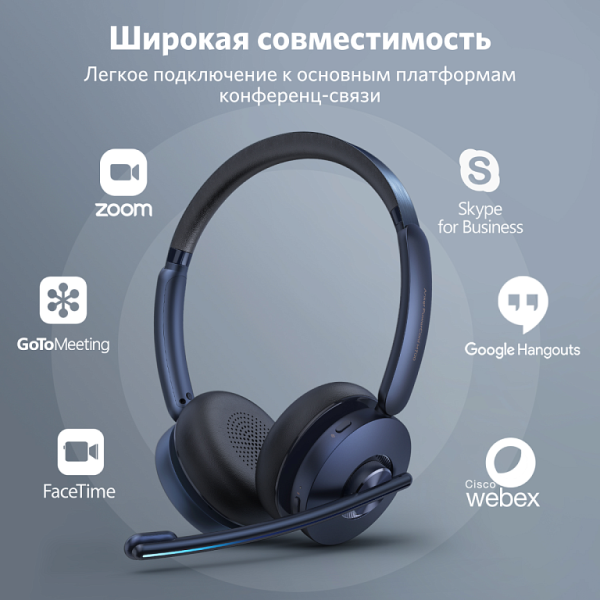 Купить  Bluetooth-гарнитура с микрофоном Anker Powerconf H700-5.png